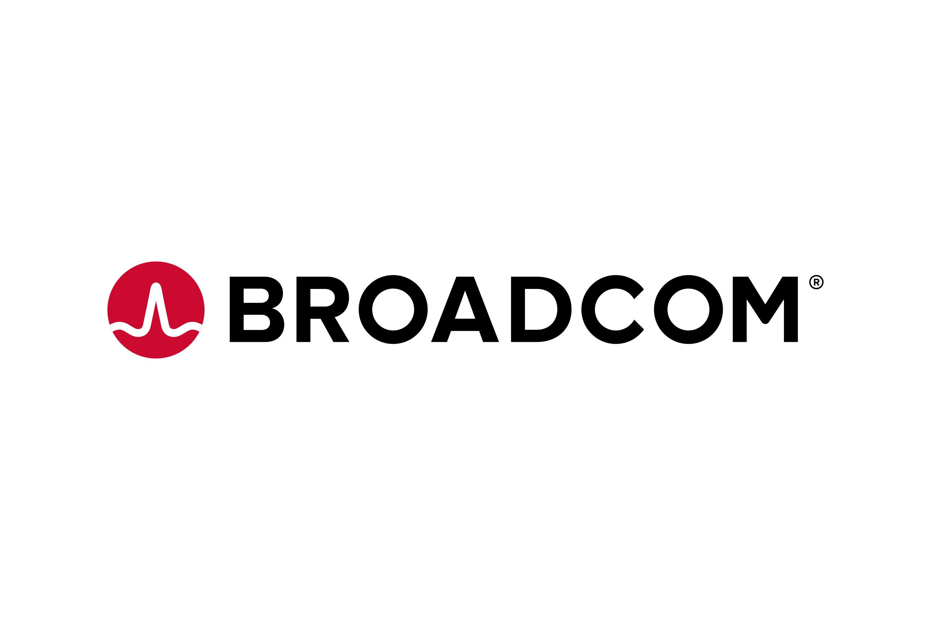 SRU Placements Broadcom