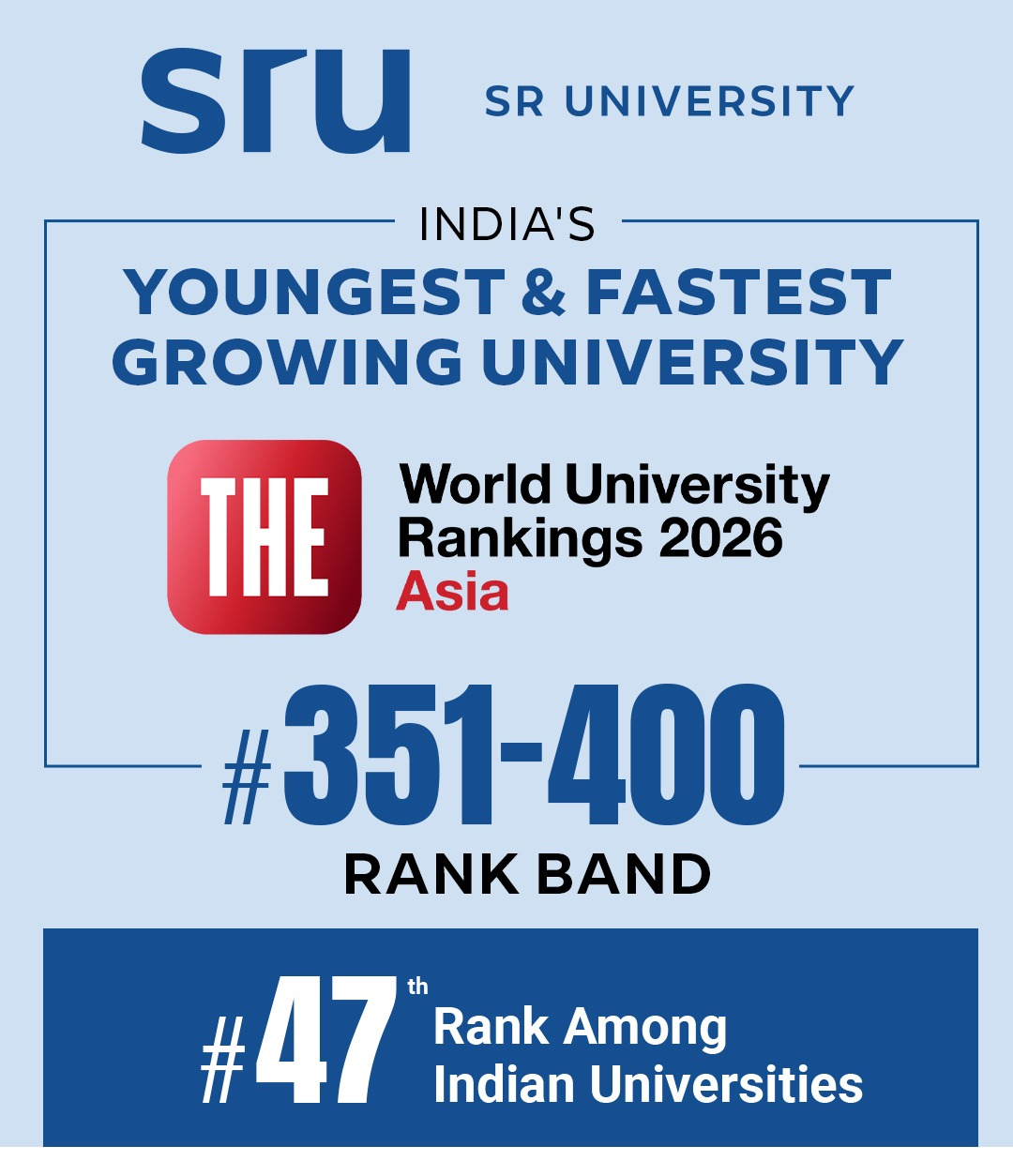  Asia University Rankings2026