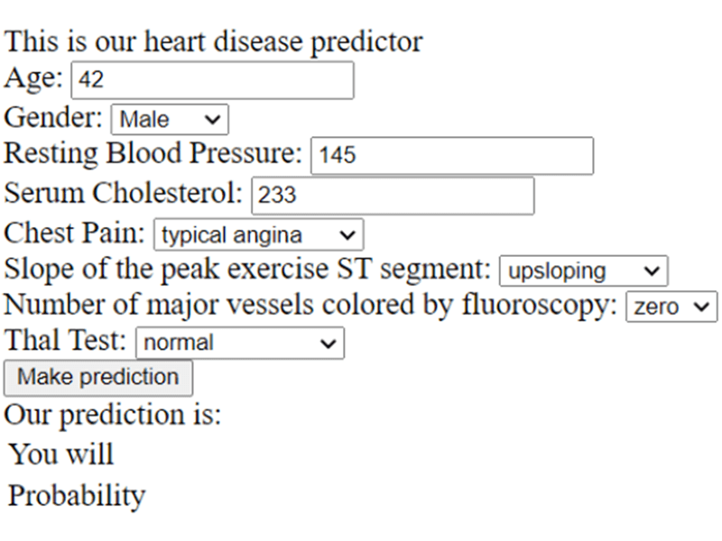 HEART DISEASE PREDICTOR, Center for Artificial Intelligence and Deep Learning, CAIDL, SR University dru-recruiters