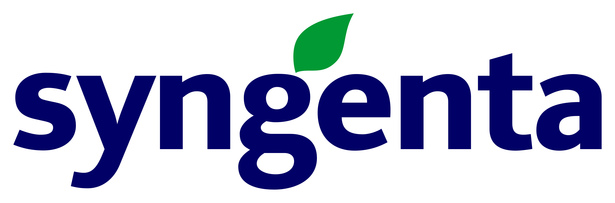 SRU Placements Syngenta