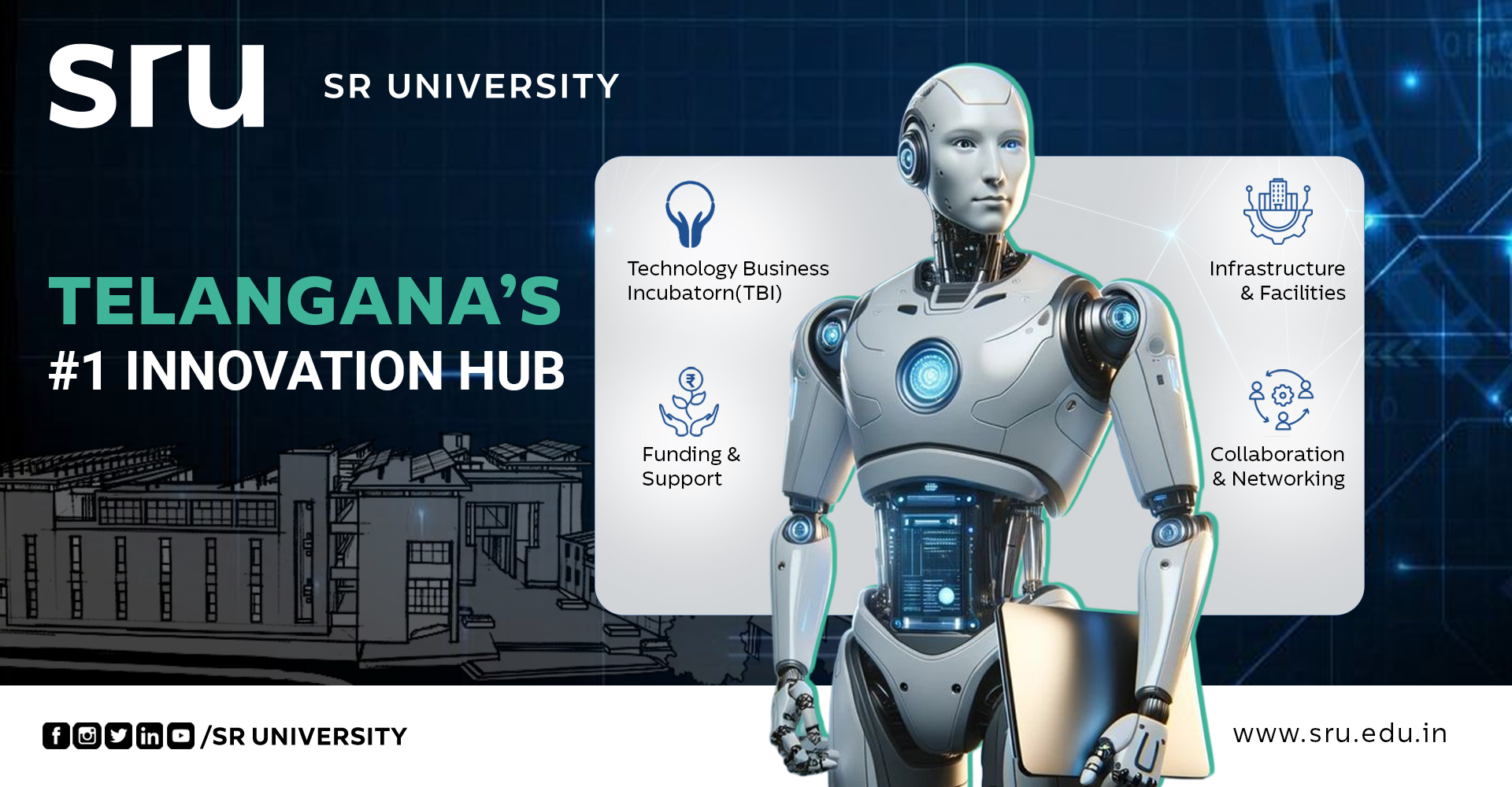 Innovation Hub of Telangana