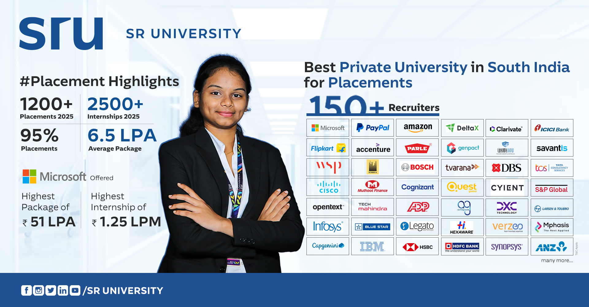 Best Private University in South India for Placements